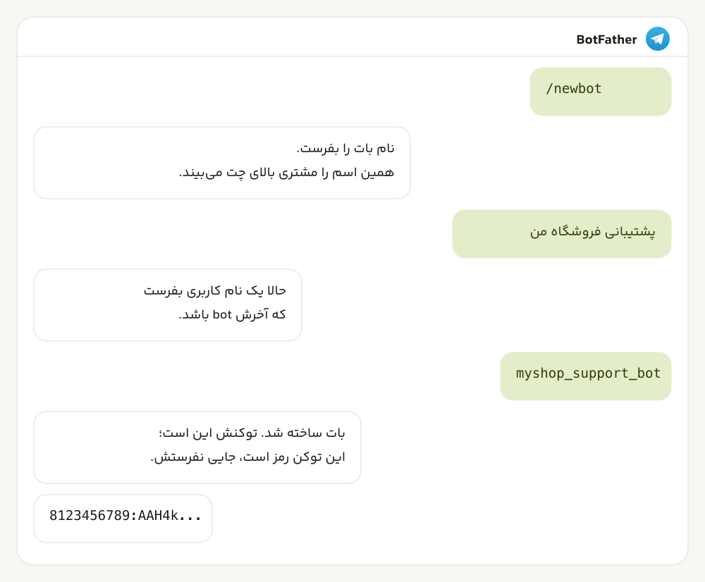 ساخت بات در BotFather